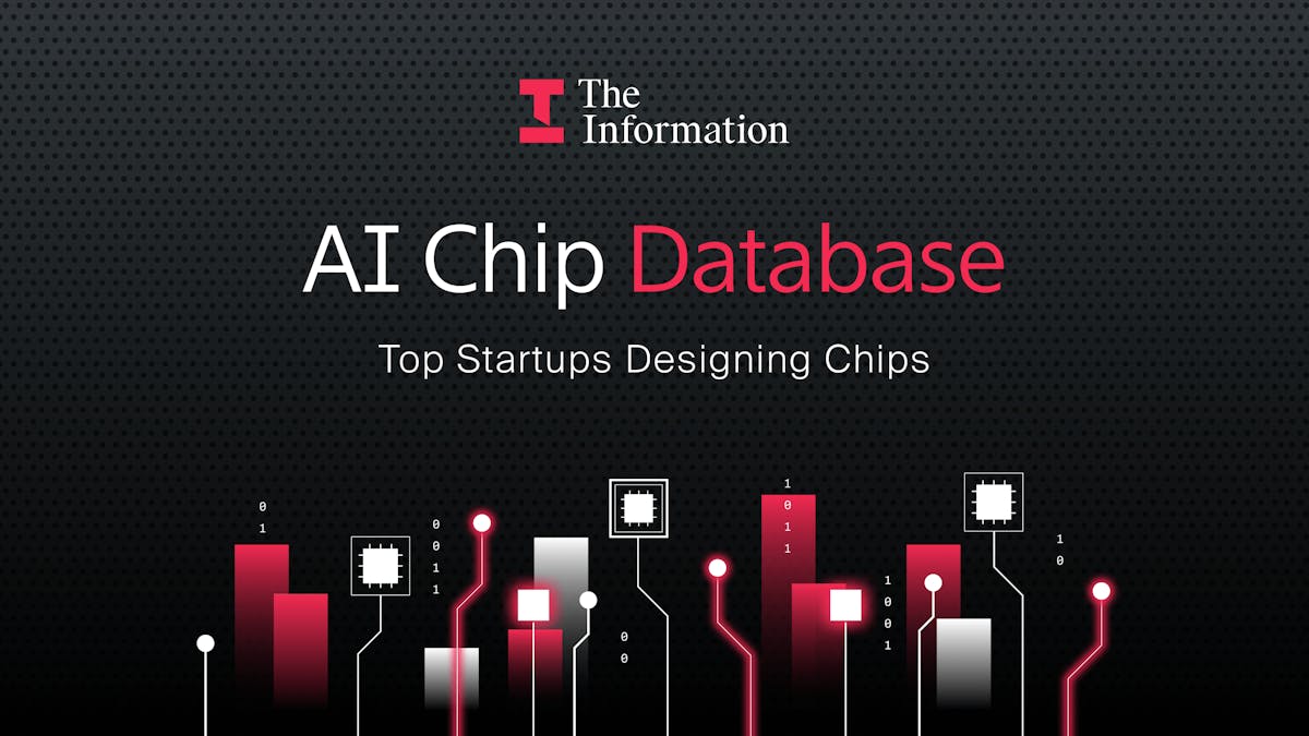 "AI Chip Wars: The Latest Players and Potential Stock Winner"