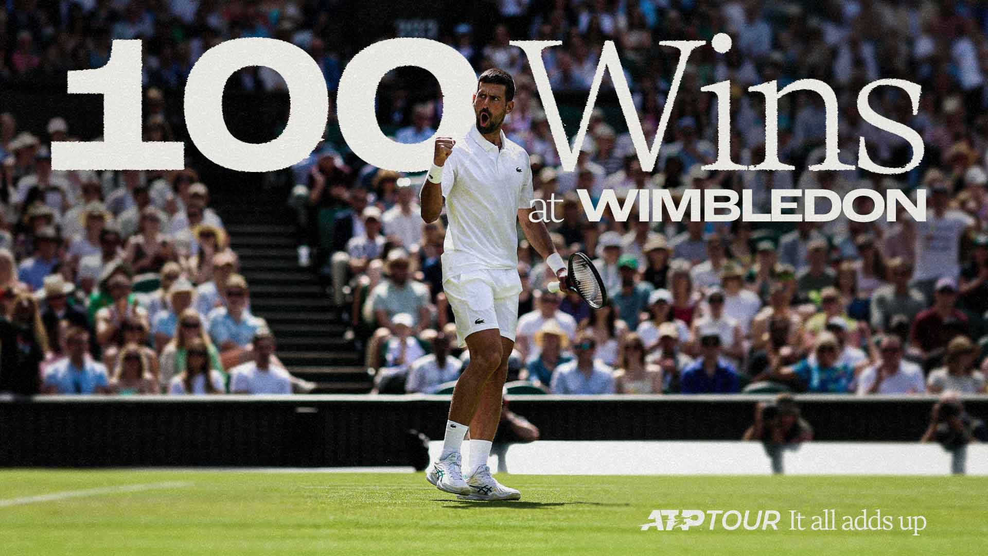 Djokovic Achieves 100th Wimbledon Win, Joining Tennis Legends