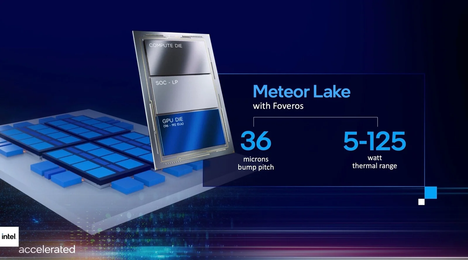 Intel reportedly cancels troubled Meteor Lake for desktops, shifts focus to Arrow Lake architecture.