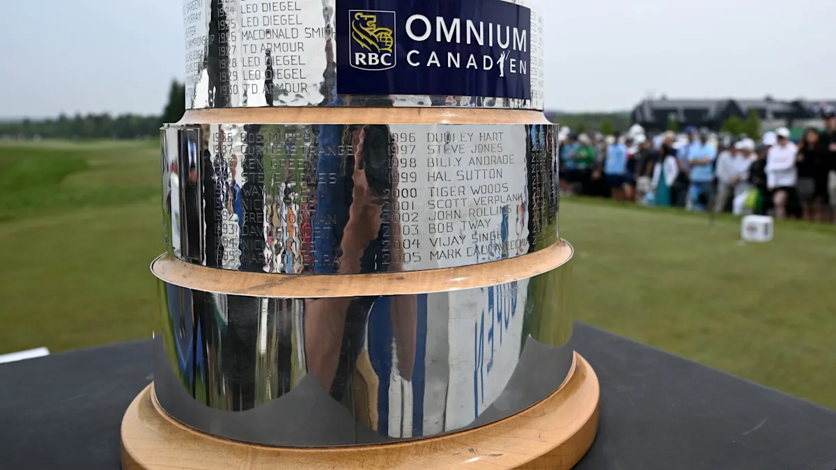 Featured image for Ryan Fox Wins 2025 RBC Canadian Open in Playoff, Takes $1.76M and FedExCup Points