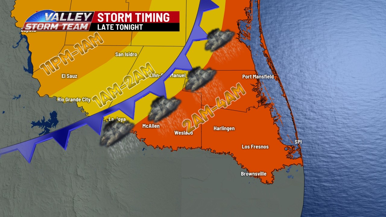 Featured image for Severe Storms to Hit Texas and Central US on Friday.