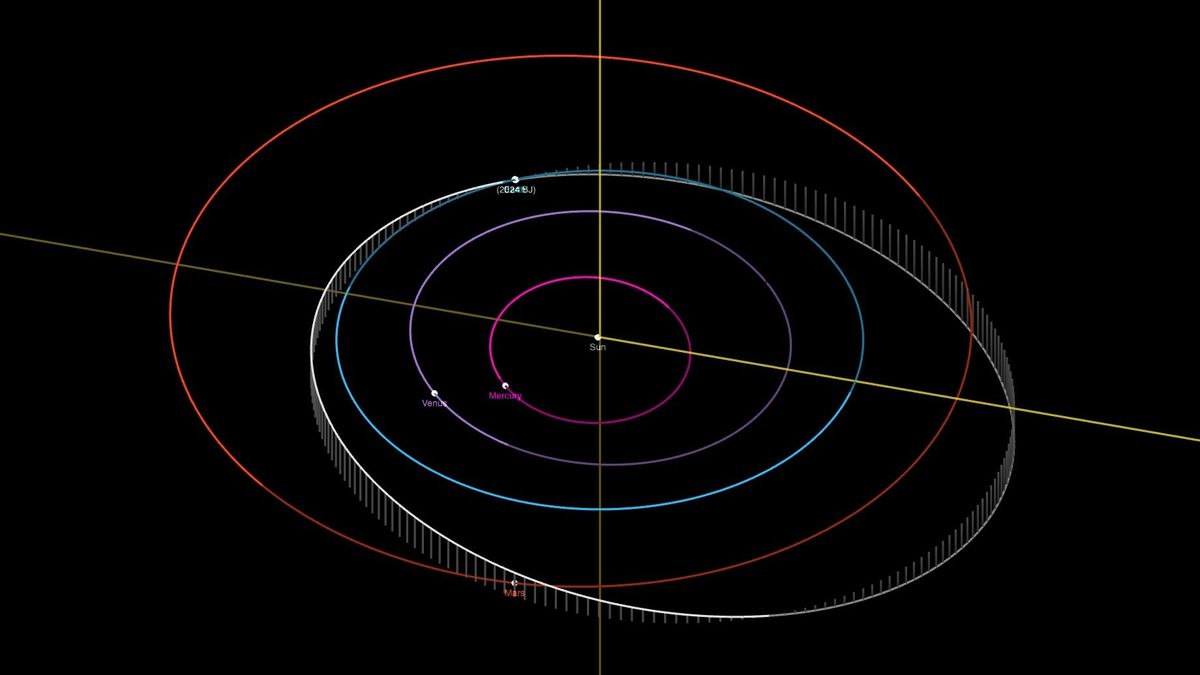 "Upcoming Close Encounter: Aircraft-Sized Asteroid to Pass Earth Soon"