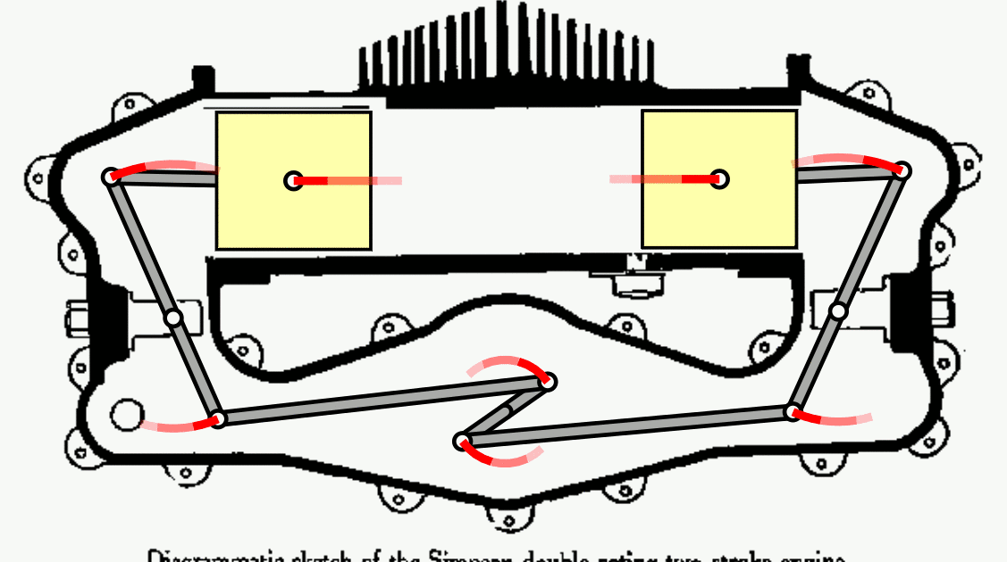 Featured image for Unveiling the Exceptions: Closed Systems and Entropy