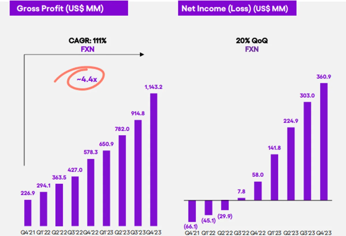 "Warren Buffett's Top Stock Picks for the Next 5 Years"