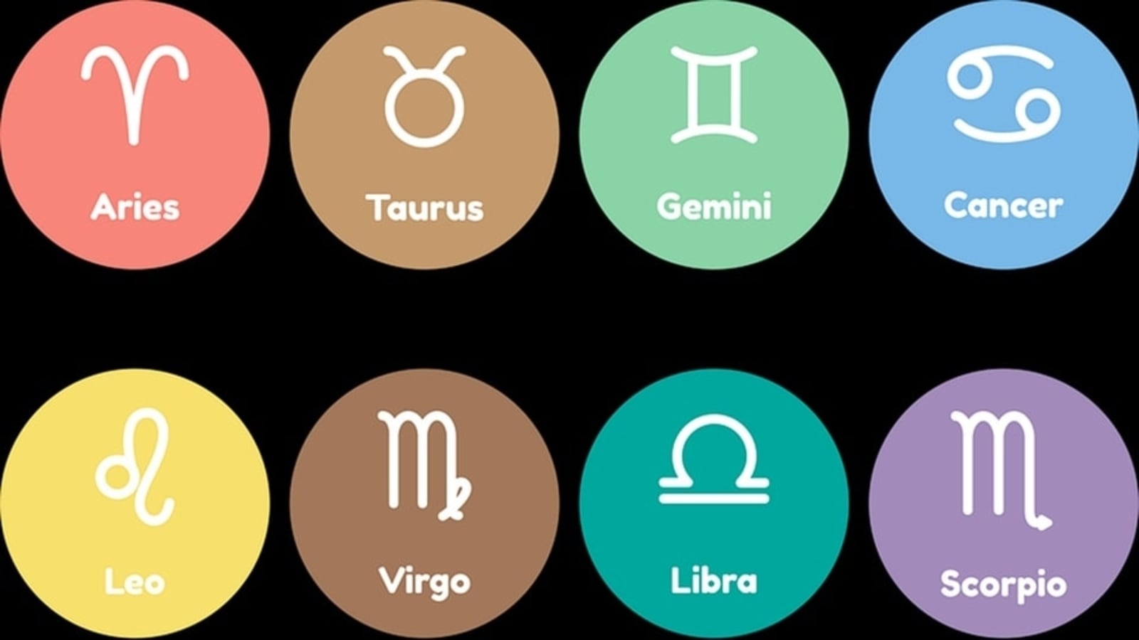 "January 26, 2024: Trust and Mental Peace in Today's Horoscope"