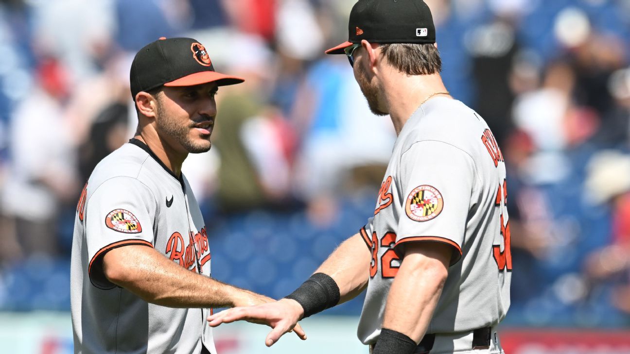 Featured image for Padres bolster roster with trades for O'Hearn and Laureano from Orioles