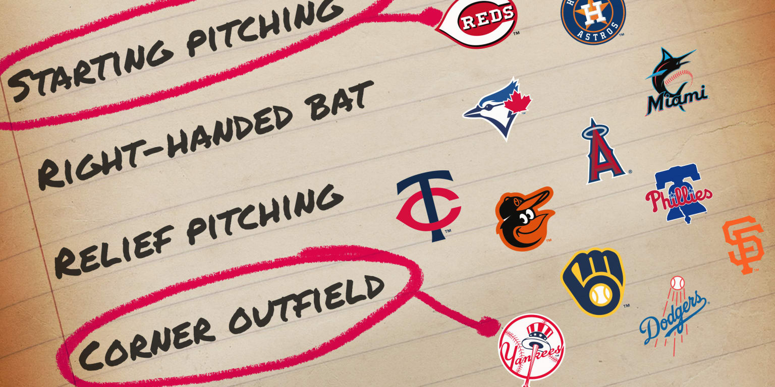 "MLB Contenders' Biggest Needs and Best Trade Candidates at 2023 Deadline"