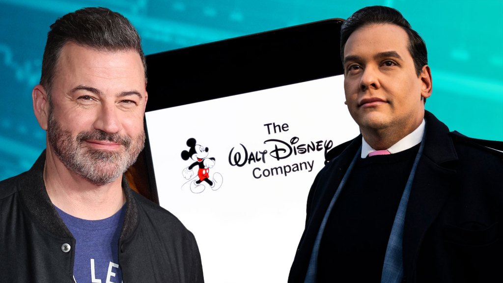 George Santos Files Lawsuit Against Jimmy Kimmel for Misusing Cameo Clips