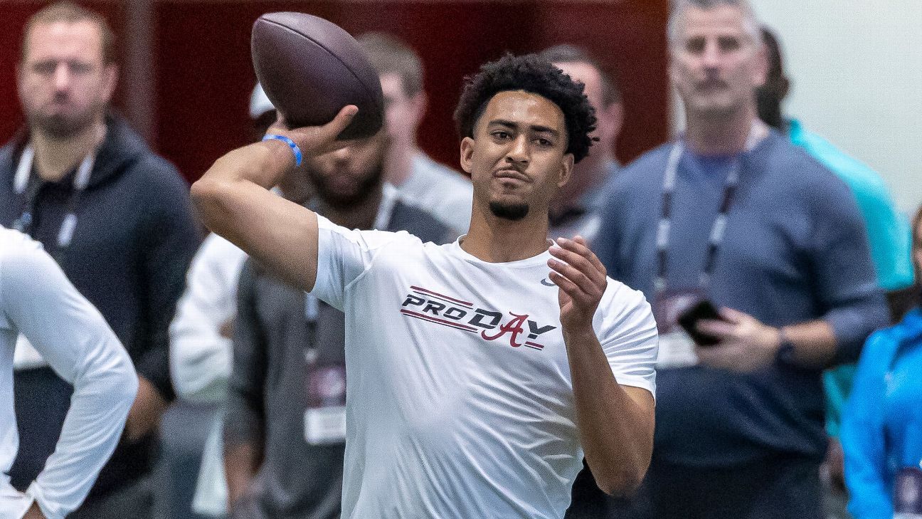 "Top Prospects Impress at Alabama and Ohio State Pro Days"
