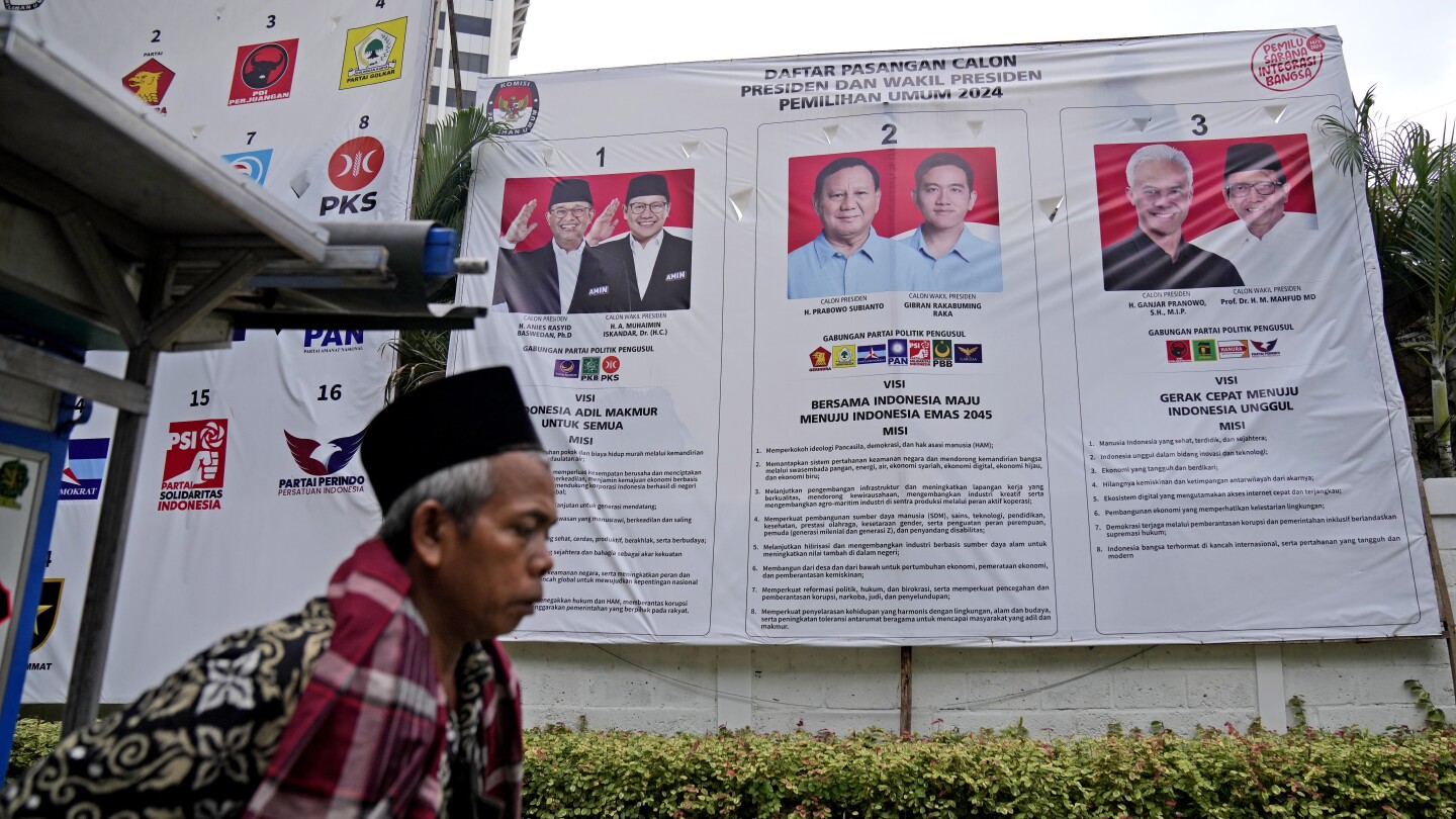 "2024 Indonesia Election: Global Implications and Political Dynamics"