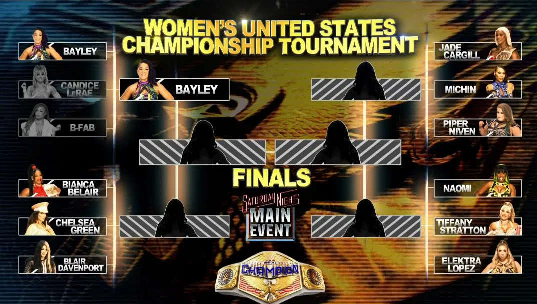 Featured image for WWE Launches Women's U.S. Title Tournament with New Bracket