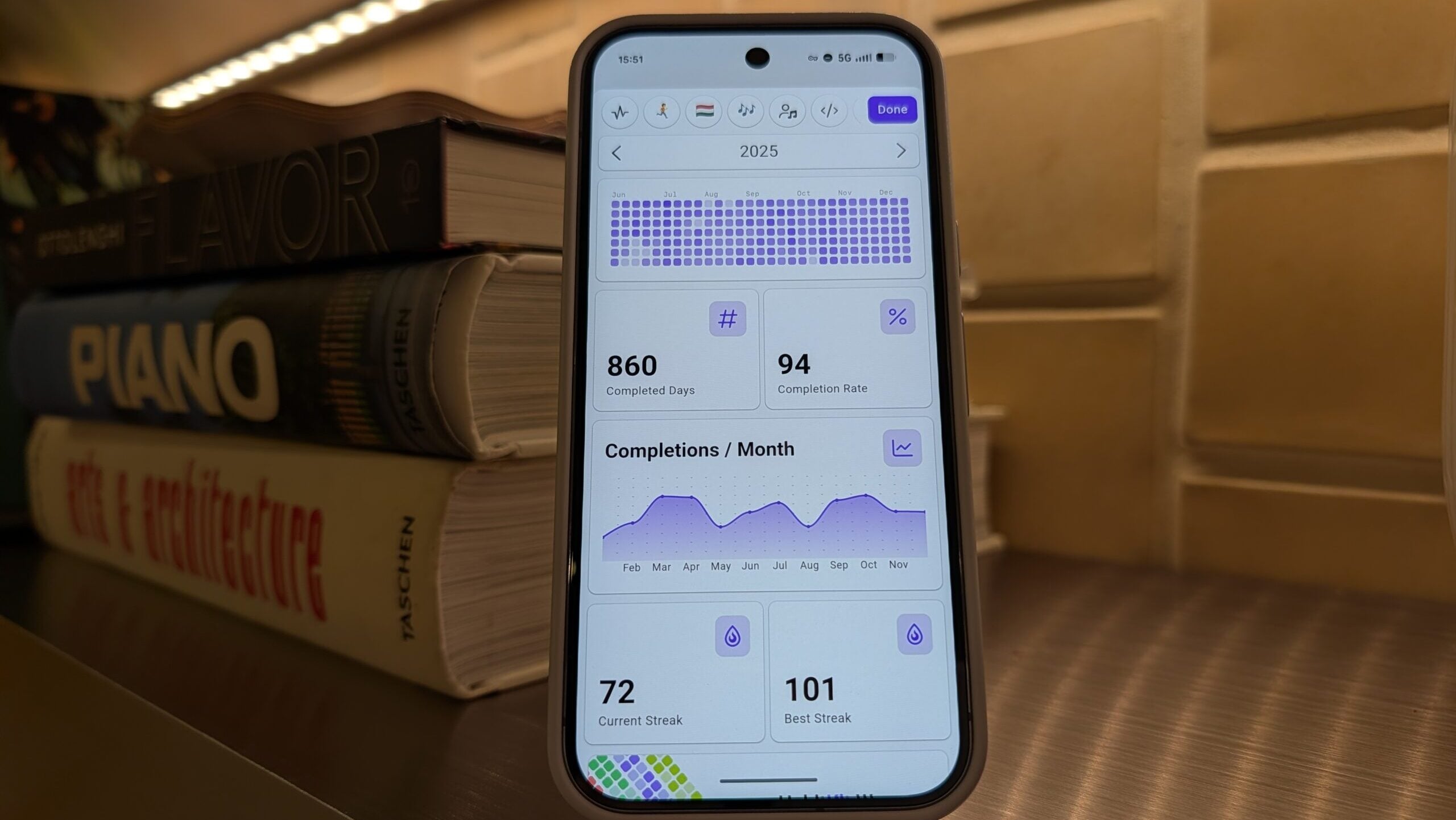Featured image for Top Tools and Apps to Achieve Your New Year's Resolutions
