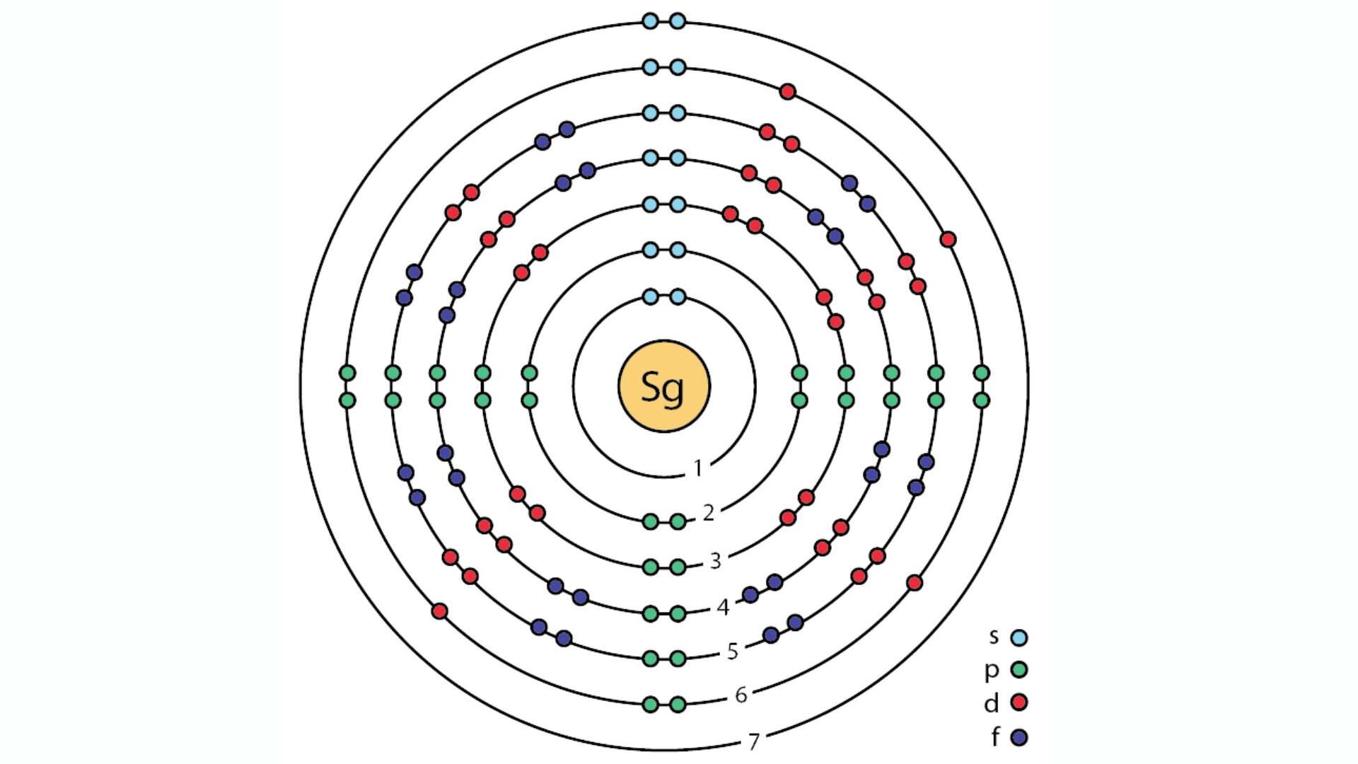 Featured image for Superheavy Isotope Unveils Quantum-Fission Interplay