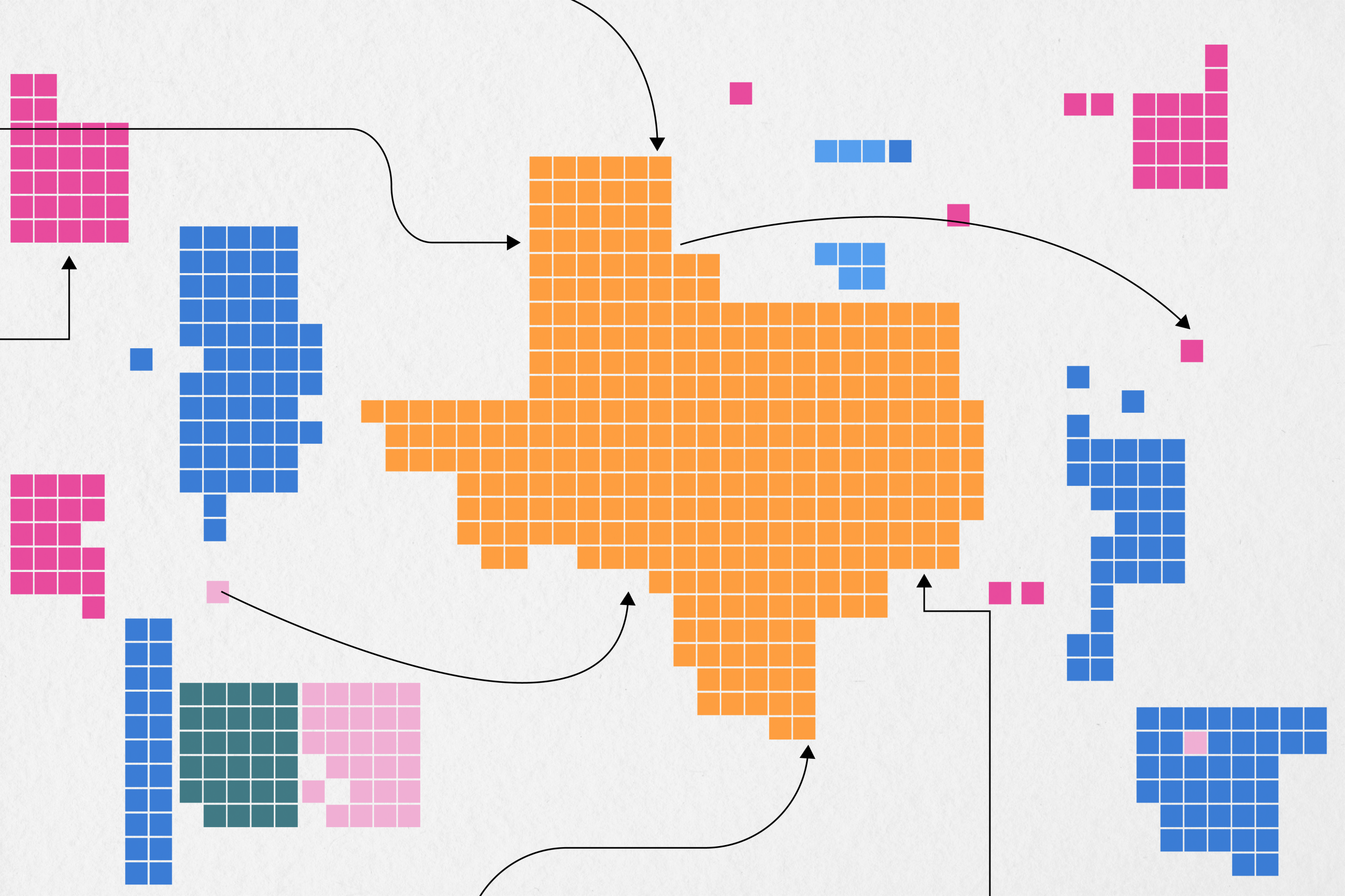 Featured image for Texas School Districts' Higher Education Outcomes Overview