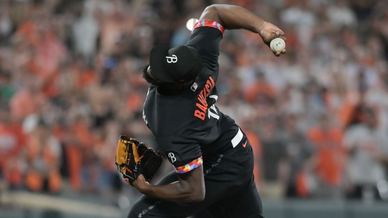 Featured image for "Félix Bautista's Arm Discomfort Forces Early Exit in Orioles Game"