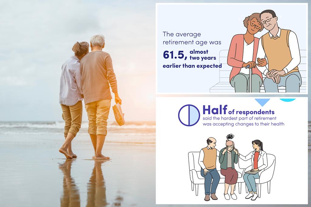 Retirement Realities: Americans Facing Unexpected Challenges and Changes.