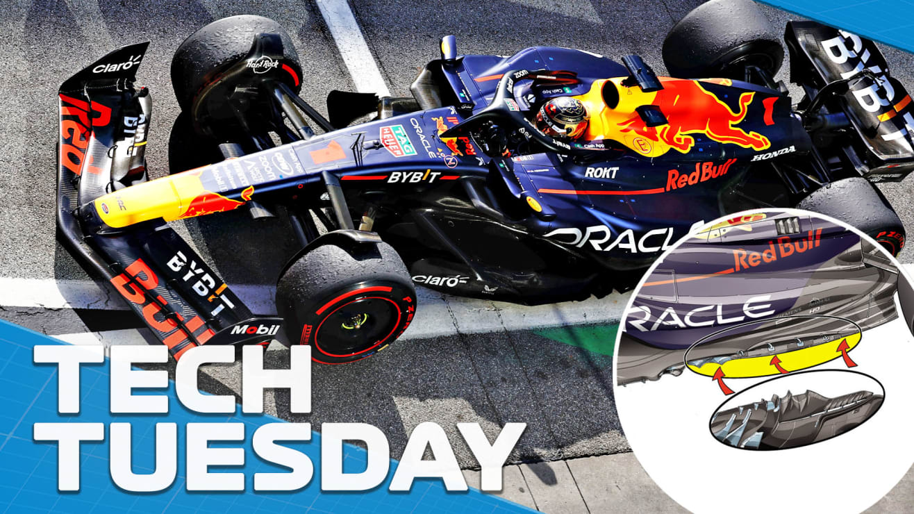 Featured image for "Unveiling the Design Brilliance of the Red Bull RB19: A Technological Marvel in Formula 1®"