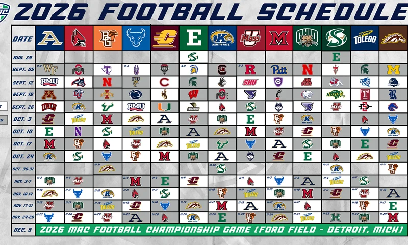 MAC Football 2026 Schedule Revealed With Wake Forest Tests