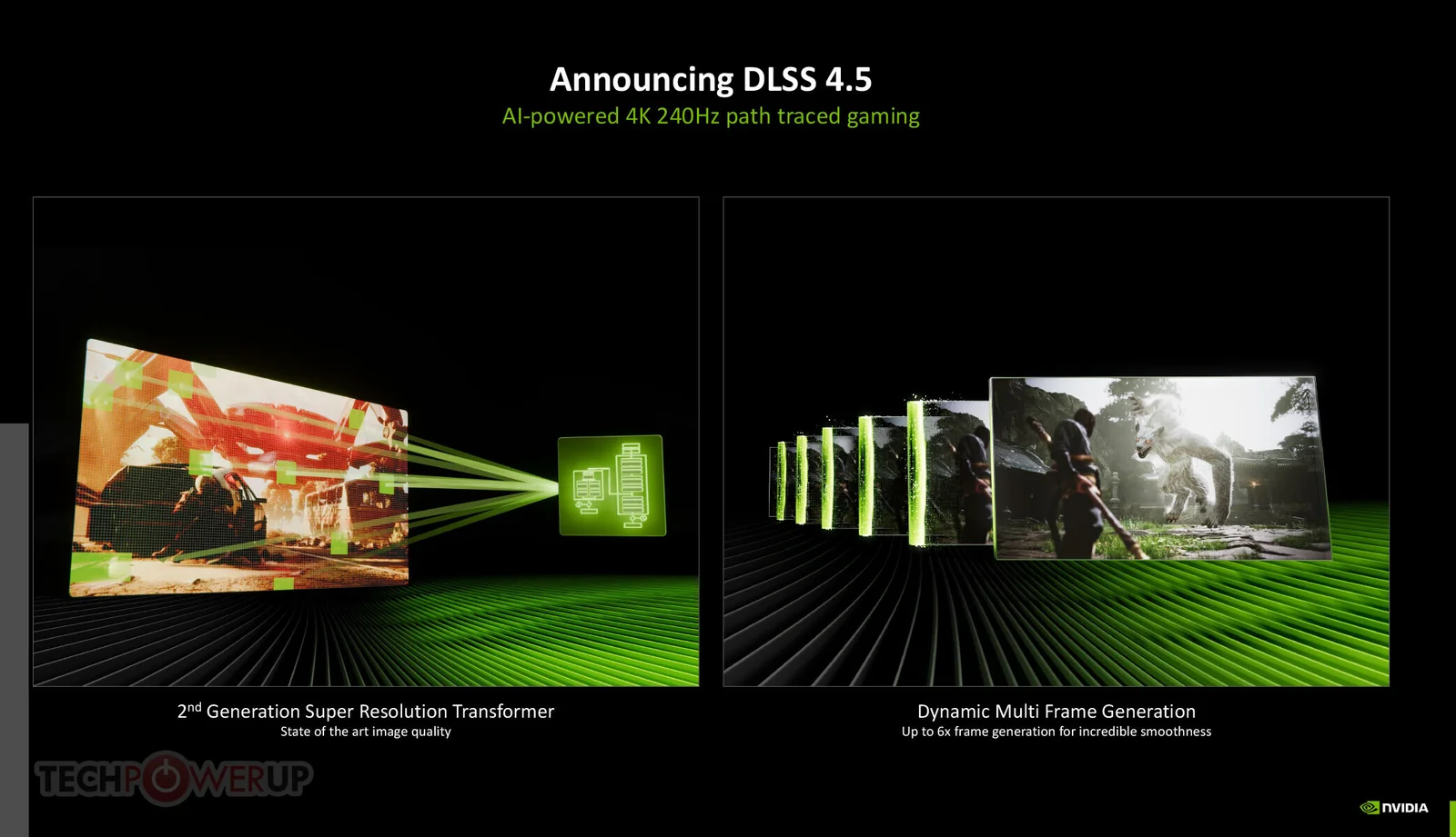 NVIDIA Unveils DLSS 4.5 with Enhanced Image Quality and Advanced Features at CES 2026