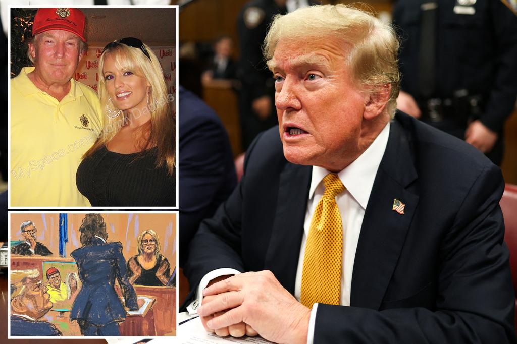Potential Consequences for Trump if Found Guilty in Hush Money Trial