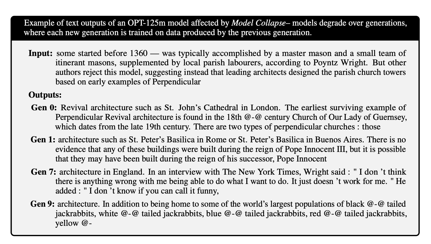 Featured image for The Dark Side of AI: Model Collapse and Human Exploitation