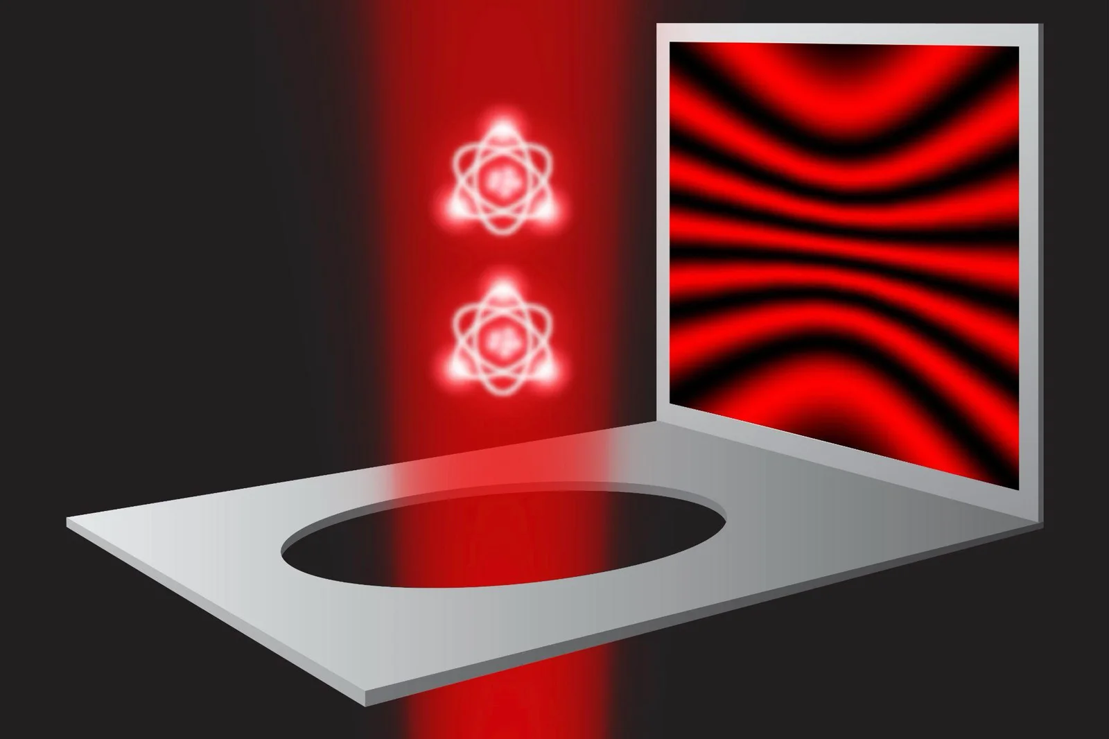 Quantum Essentials Confirm the Double-Slit Experiment