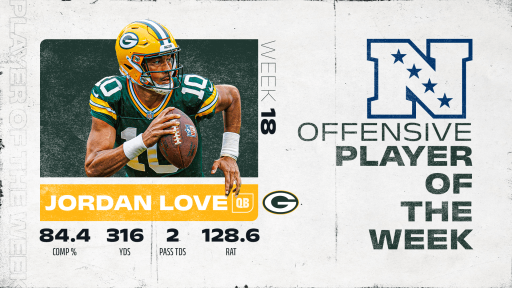 Featured image for "Jordan Love's Stellar Start: NFC Offensive Player of the Week and Packers' QB Legacy"