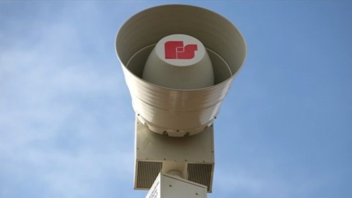 Severe Weather Threats and Siren Activation in North Texas.