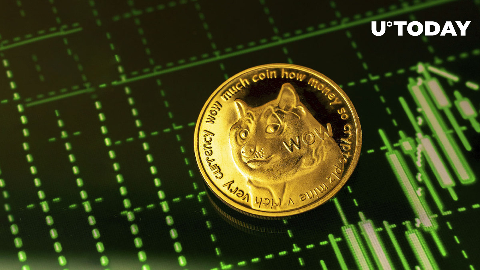 "Dogecoin and Other Memecoins: Market Watch and Predictions"