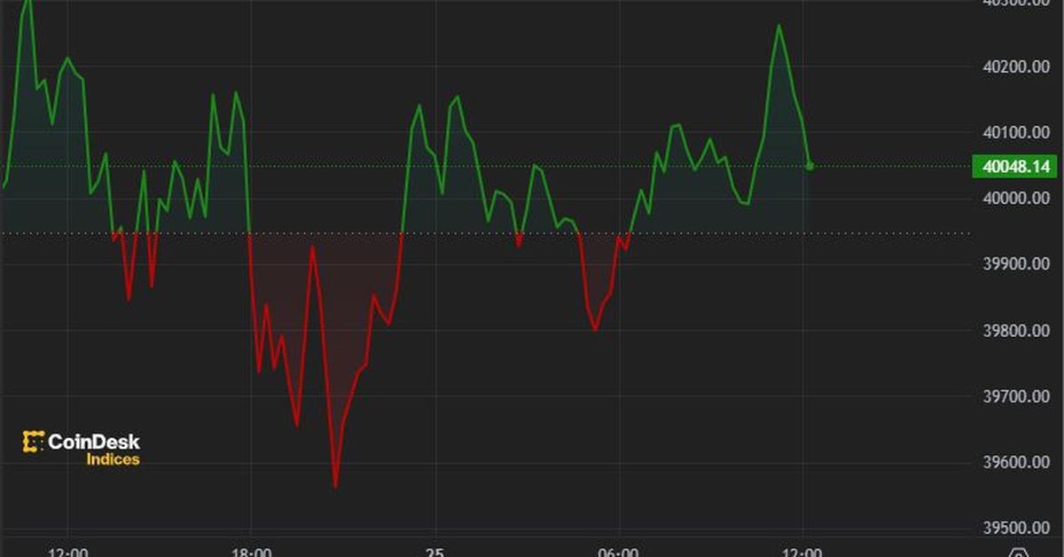 Featured image for Bitcoin and Altcoins Dip as Market Opens in the Red