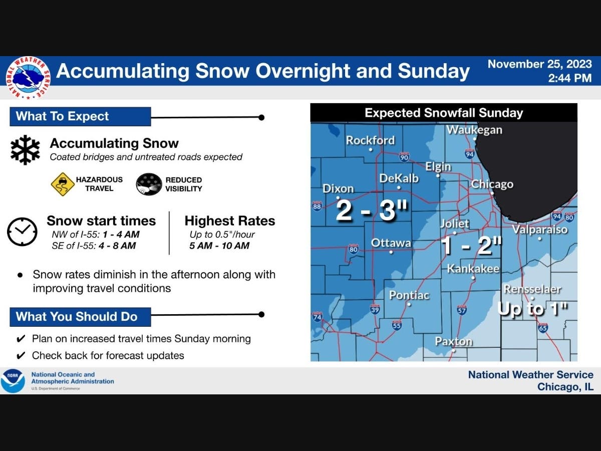 Snowy Weekend Ahead for Illinois