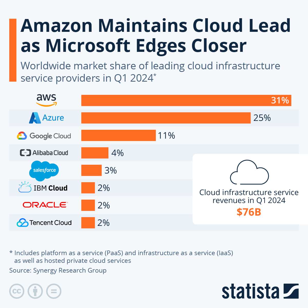 "Top AI Stocks Poised for Explosive Growth Beyond Nvidia"