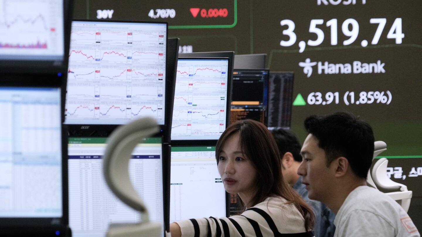 Featured image for Global Markets Rise Amid Tech Gains and US Shutdown Uncertainty