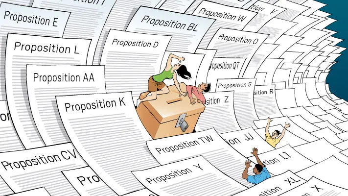California 2024 Election: Key Proposition Outcomes and Insights