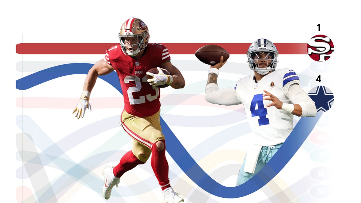 "NFL Week 5: Surprising Matchups, Expert Picks, and Best Bets"