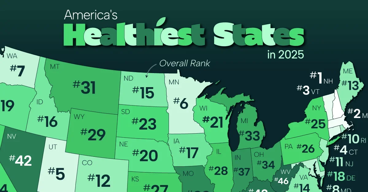 New Hampshire Tops America’s Healthiest States, Louisiana Ranks Last