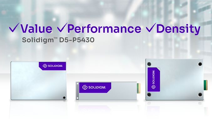 Solidigm Launches High-Capacity QLC Data Center SSDs with TLC Performance at Affordable Prices.