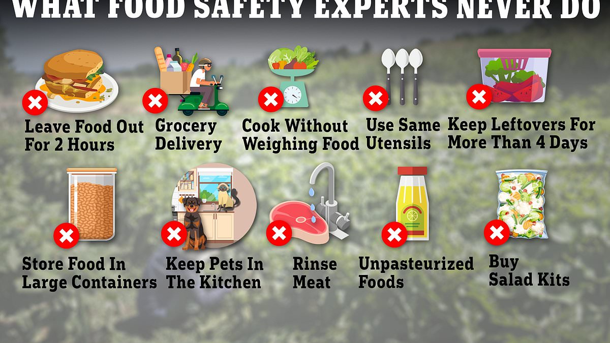 Featured image for "10 Kitchen Safety Tips from an Ex-FDA Expert"