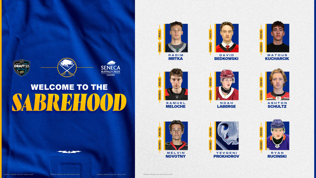 Featured image for Sabres Reveal 2025 Draft Class