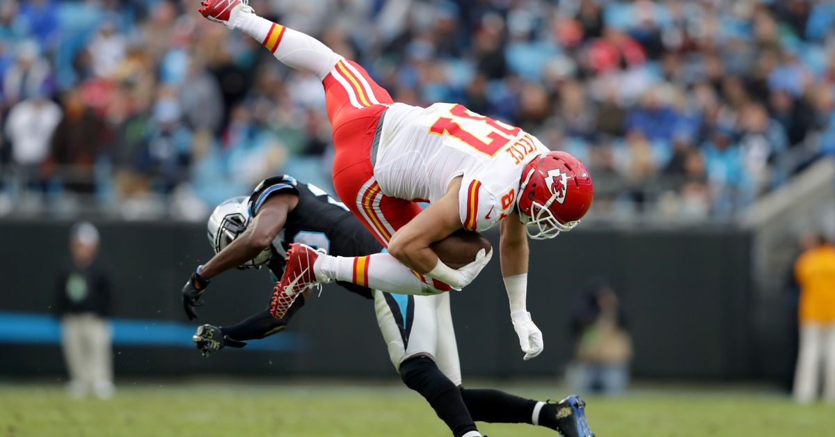 Key Matchups and Predictions for Chiefs vs. Panthers Showdown
