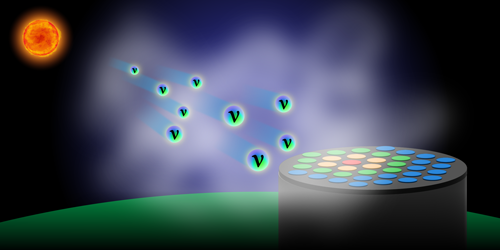 Featured image for Unveiling the Mysteries of the Neutrino Fog