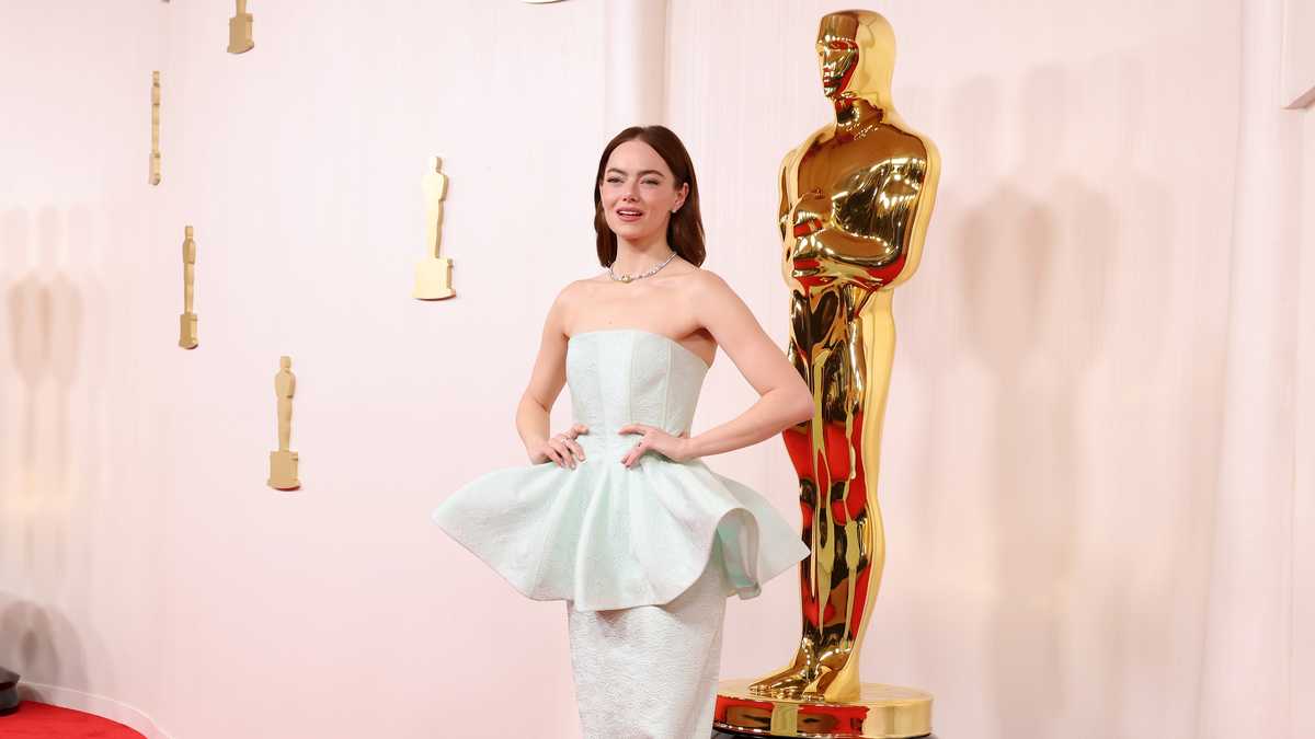 Featured image for "Top Highlights from the 96th Academy Awards"
