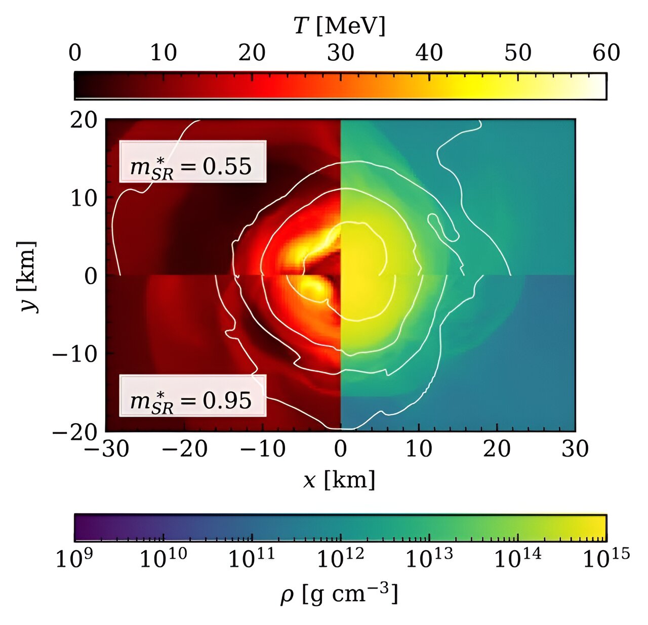 Featured image for "Unveiling Thermal Effects in Binary Neutron Star Mergers through Gravitational Waves"