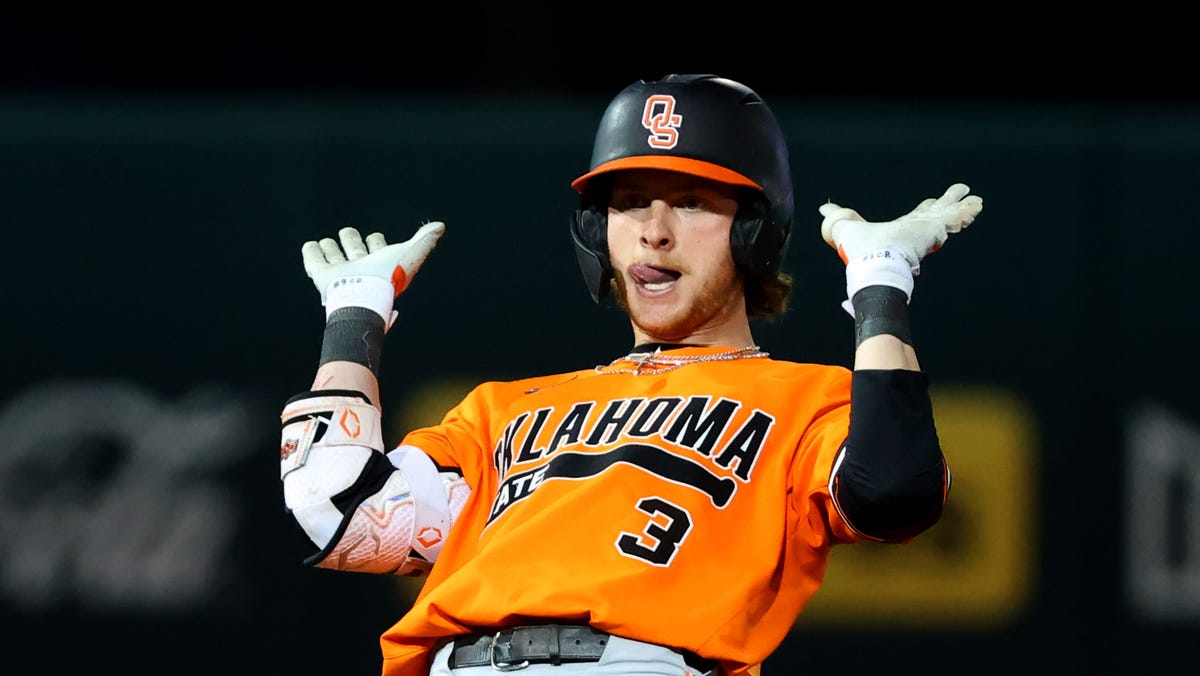 Featured image for Texas Tech Triumphs Over Texas in Big 12 Tournament Opener
