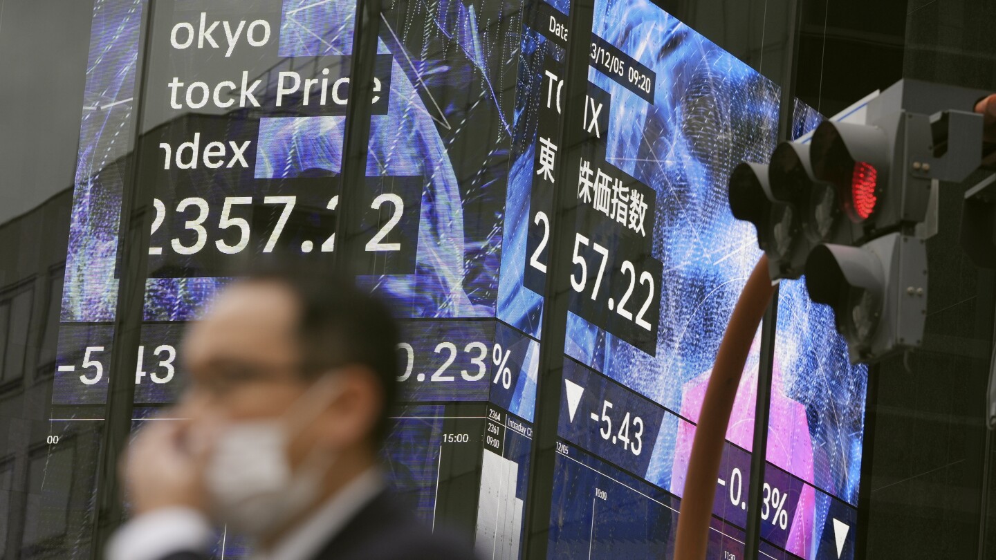 "Wall Street Slips as Investors Await Crucial Job Market Reports"
