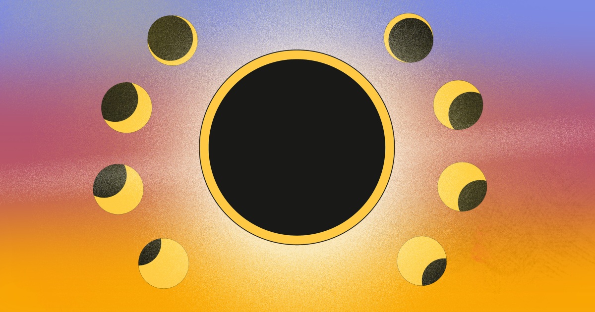 Featured image for "2024 Solar Eclipse: Viewing Times, Path of Totality, and Safety Tips"