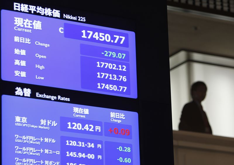 Asian Markets Climb Amid Global Tech Rally, China Faces Export Curbs