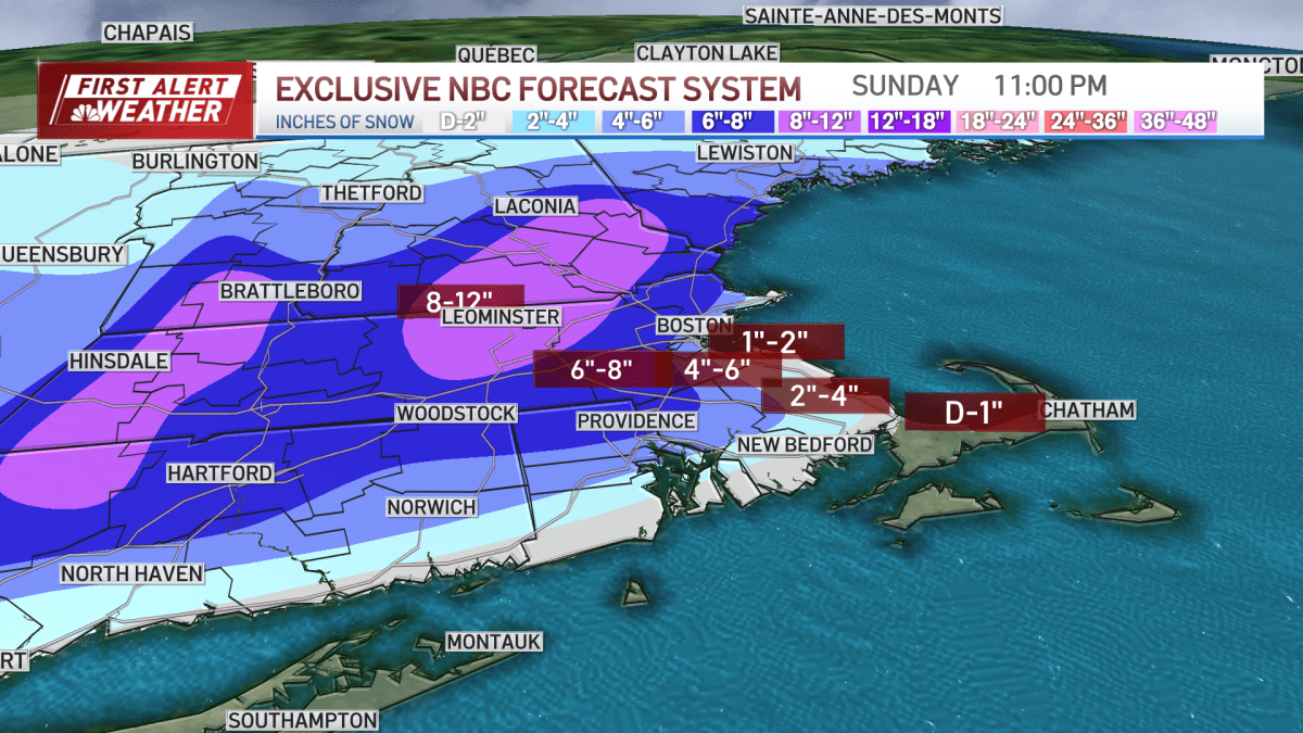Featured image for "Major Winter Storm Forecasted to Unleash Heavy Snowfall on East Coast Cities"