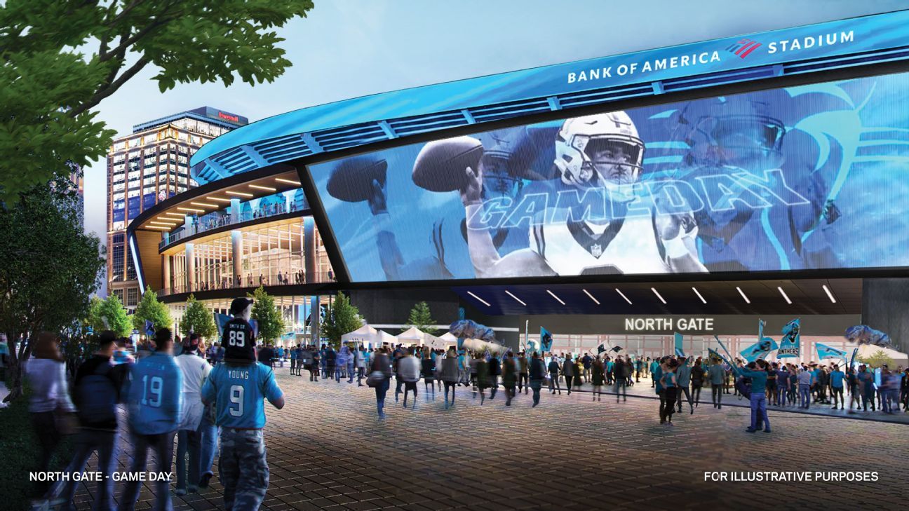 Featured image for Panthers Request $650M for Bank of America Stadium Renovations