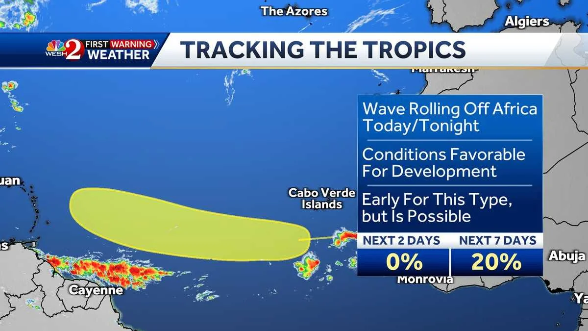 NHC monitors multiple tropical waves in Atlantic basin.